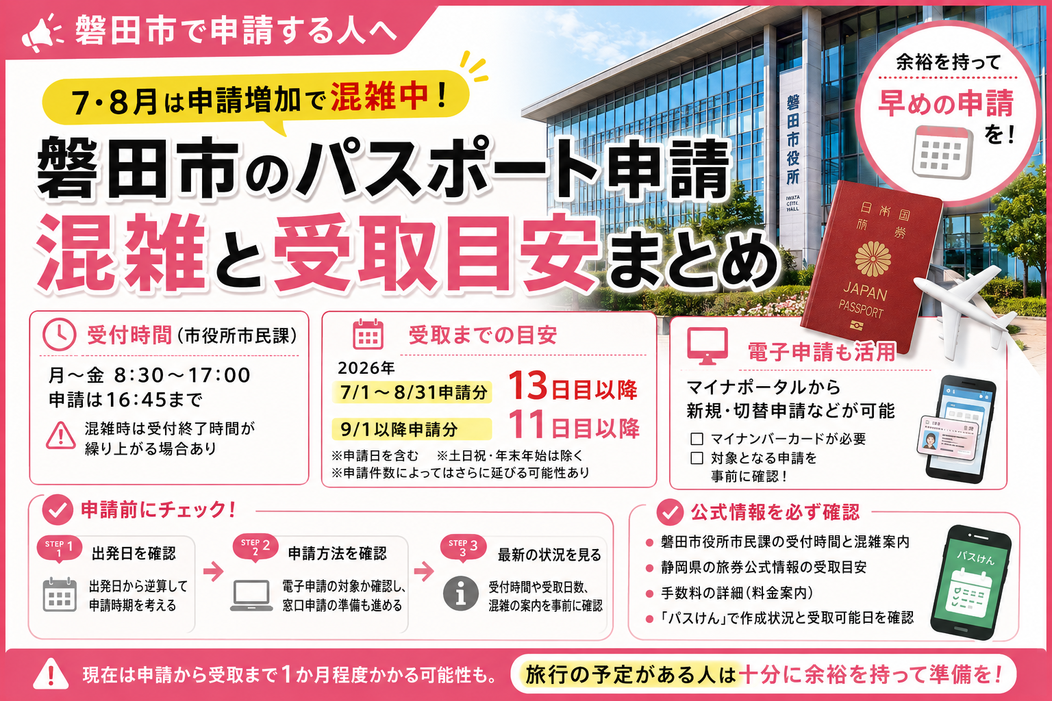磐田市】パスポート申請、旅行に間に合う？受取までの目安を確認
